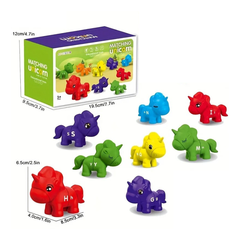 RexPairs