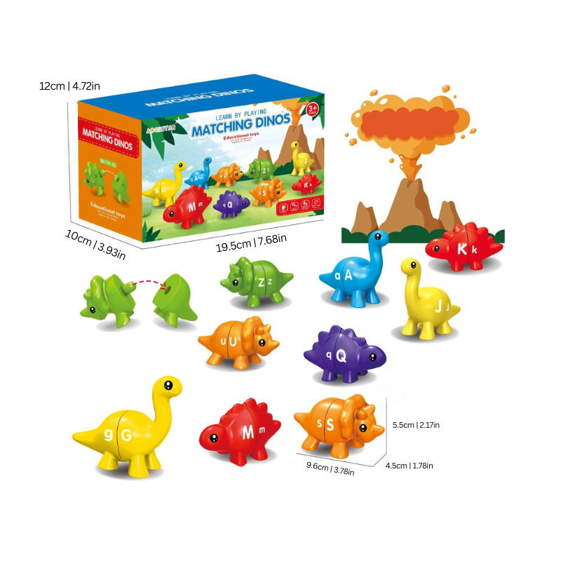 RexPairs