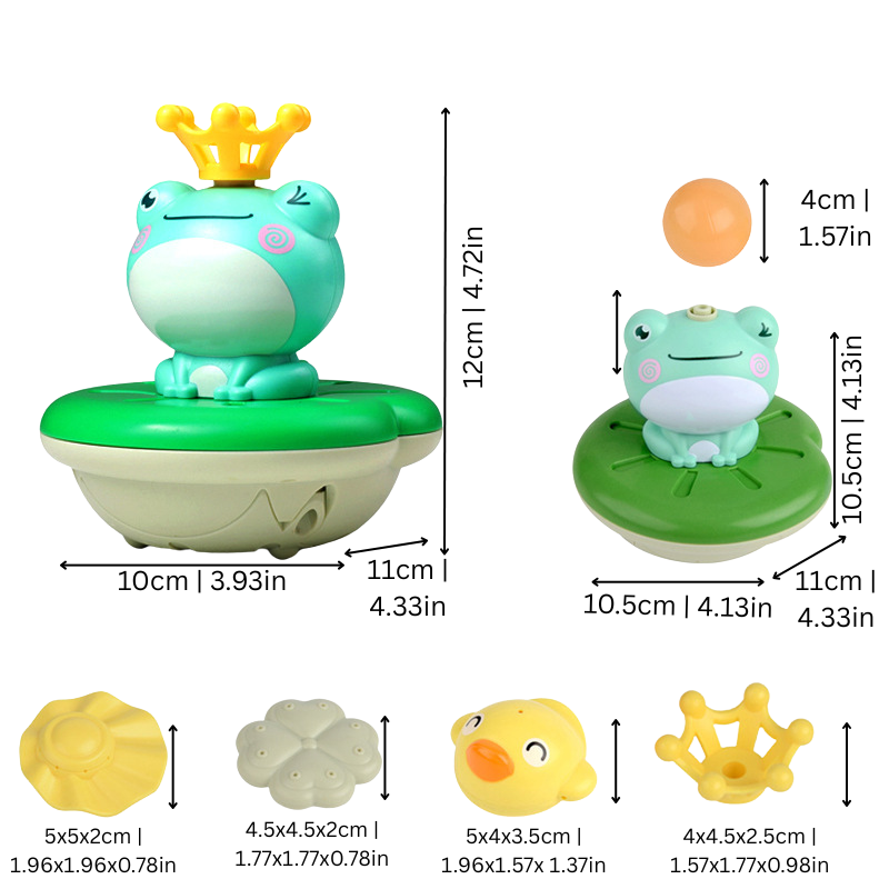 AquaFroggie