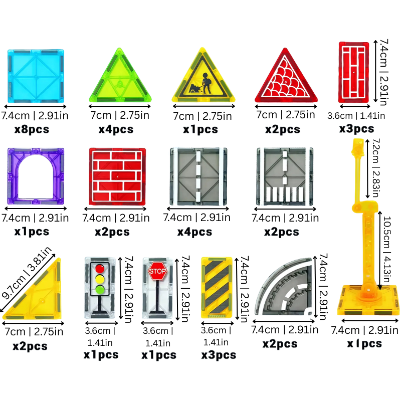 Structio