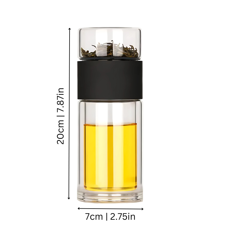 InfuseGlass