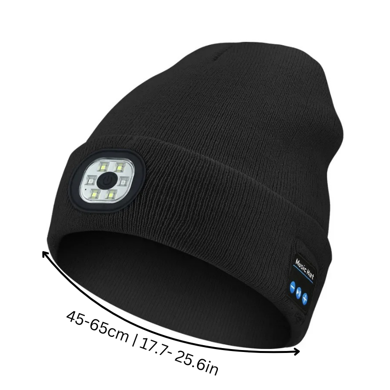 SoundCap