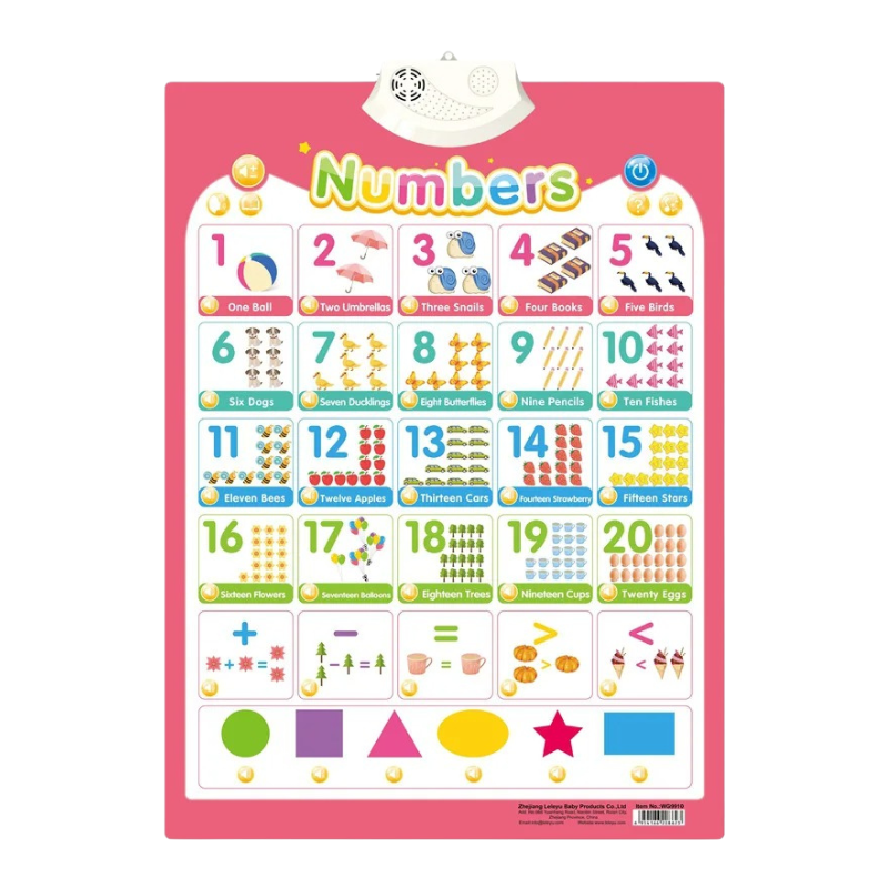 AlphaBoard