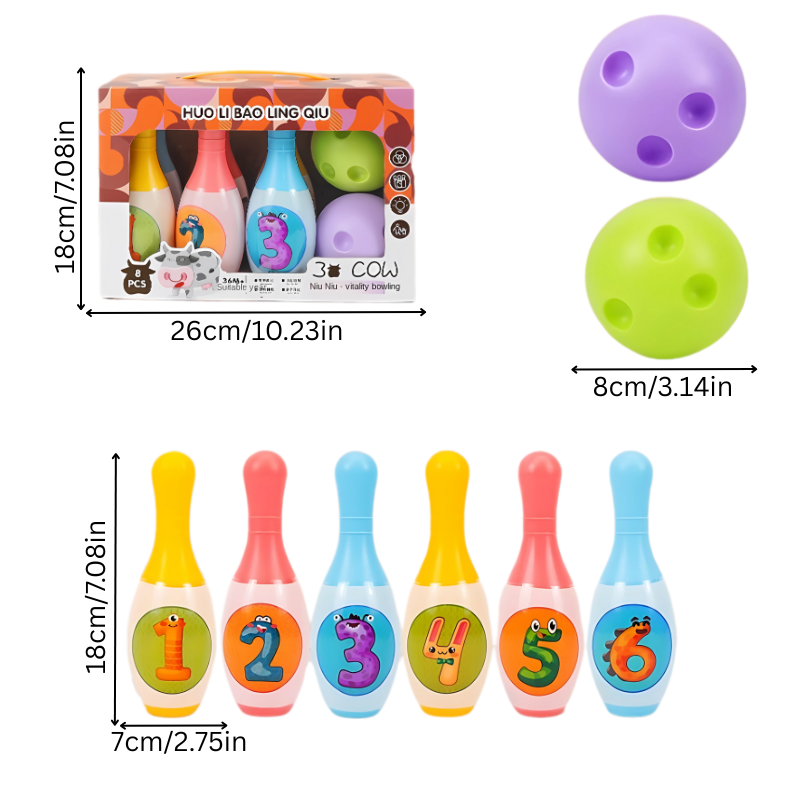 NumberBowl