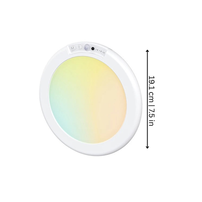 Luxeon