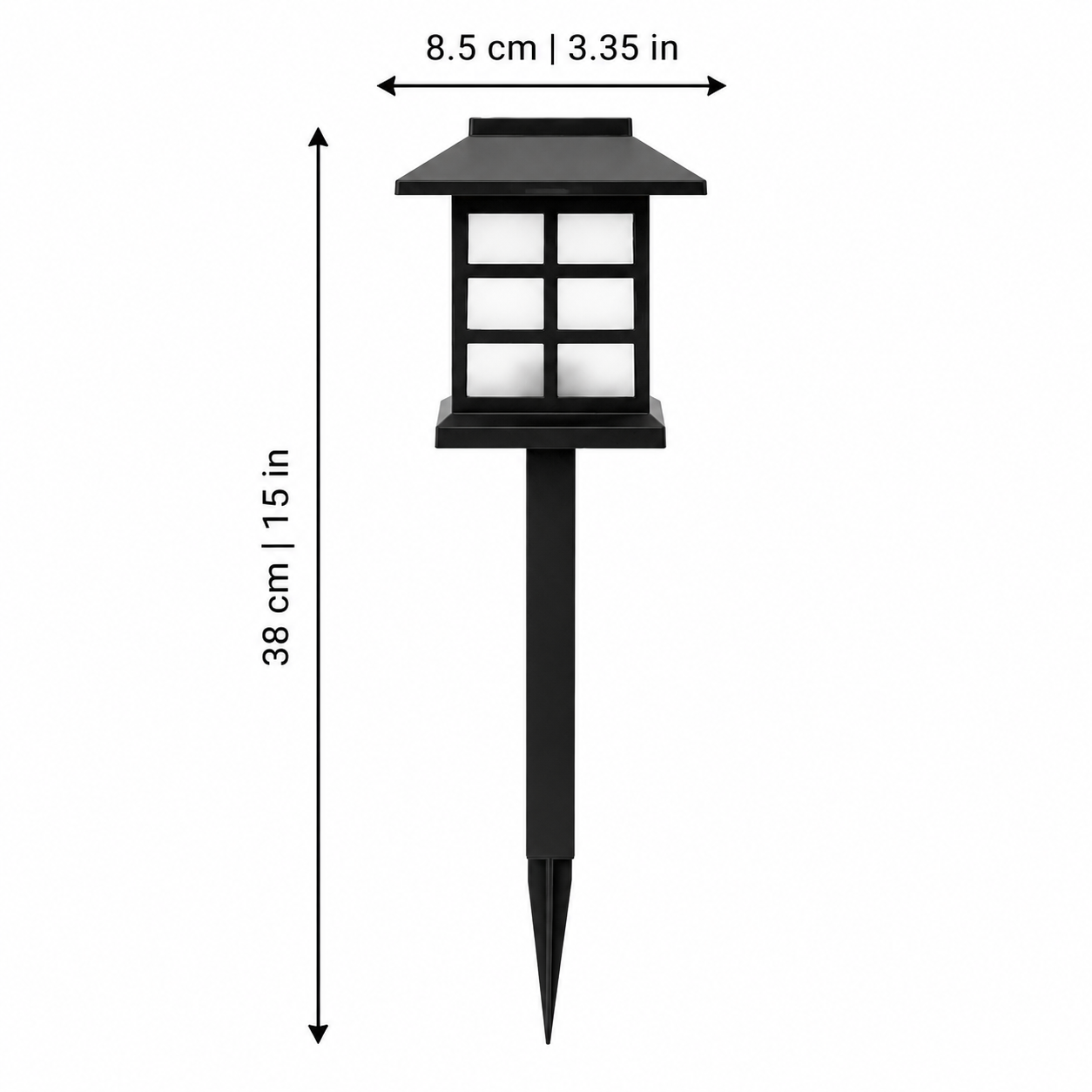 PathwayLumina