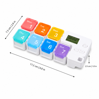 CareVault
