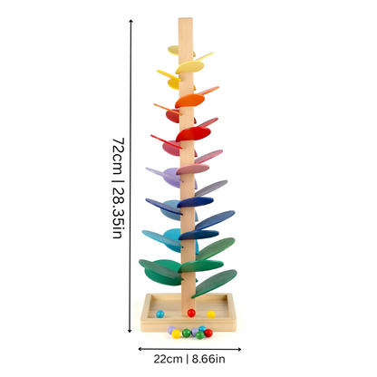 MeloTree