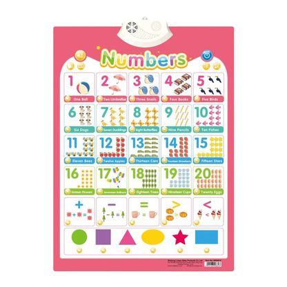 AlphaBoard