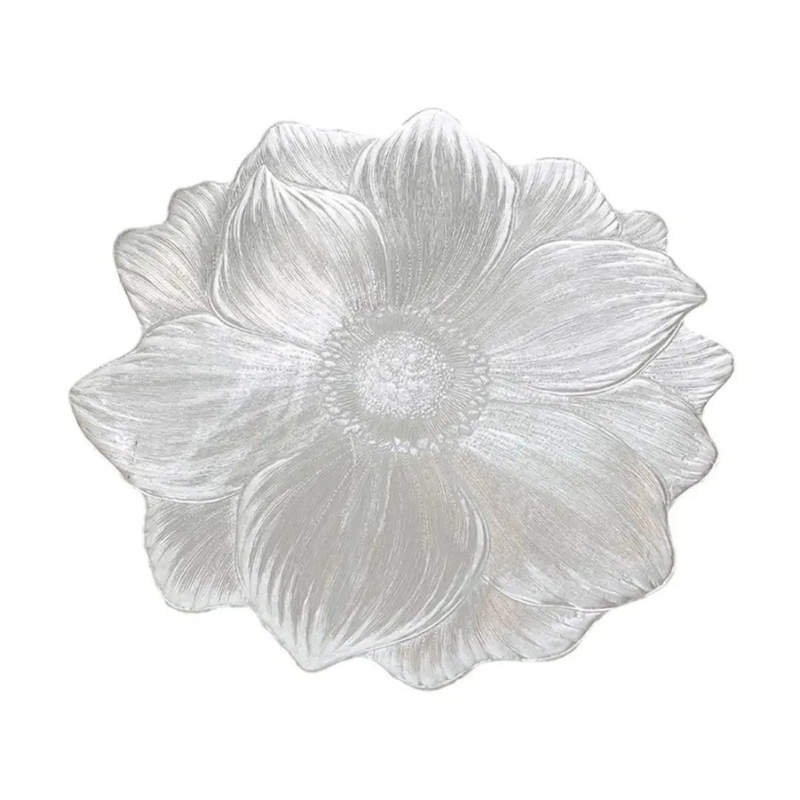 PetalGuard